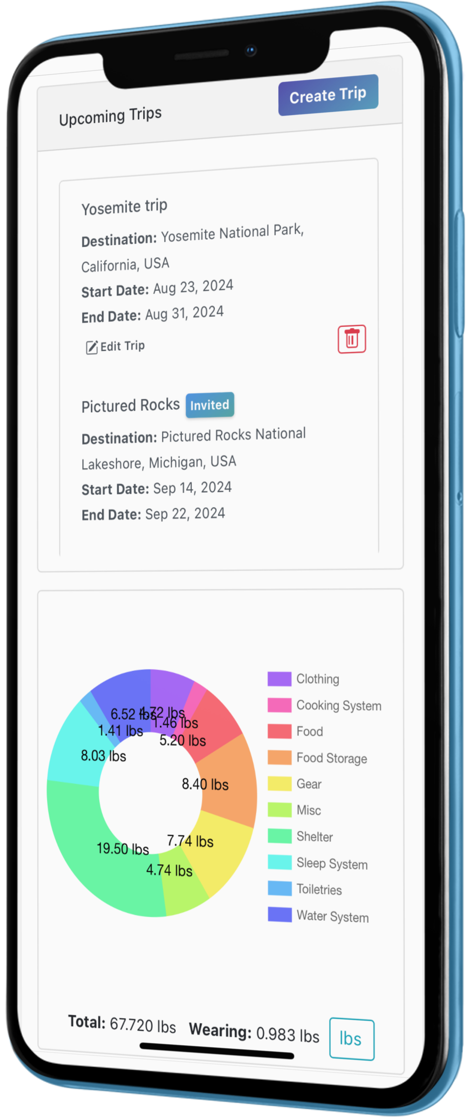 TripLab Pro Trip Planning